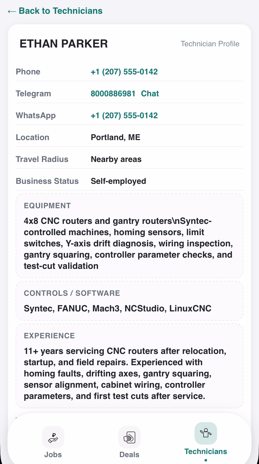 Detailed technician profile with city, travel radius, equipment, controls and experience