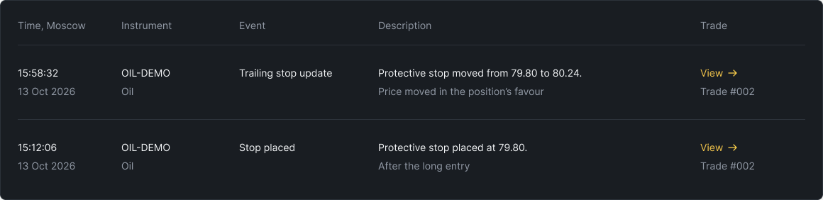 Event journal with timestamps, instrument, event, description, and trade references for a trailing stop update and protective stop placement.