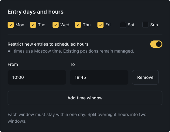 Entry days and hours: weekday selection and Moscow-time entry windows. On mobile, the availability setting follows the schedule: request closure when trading resumes.